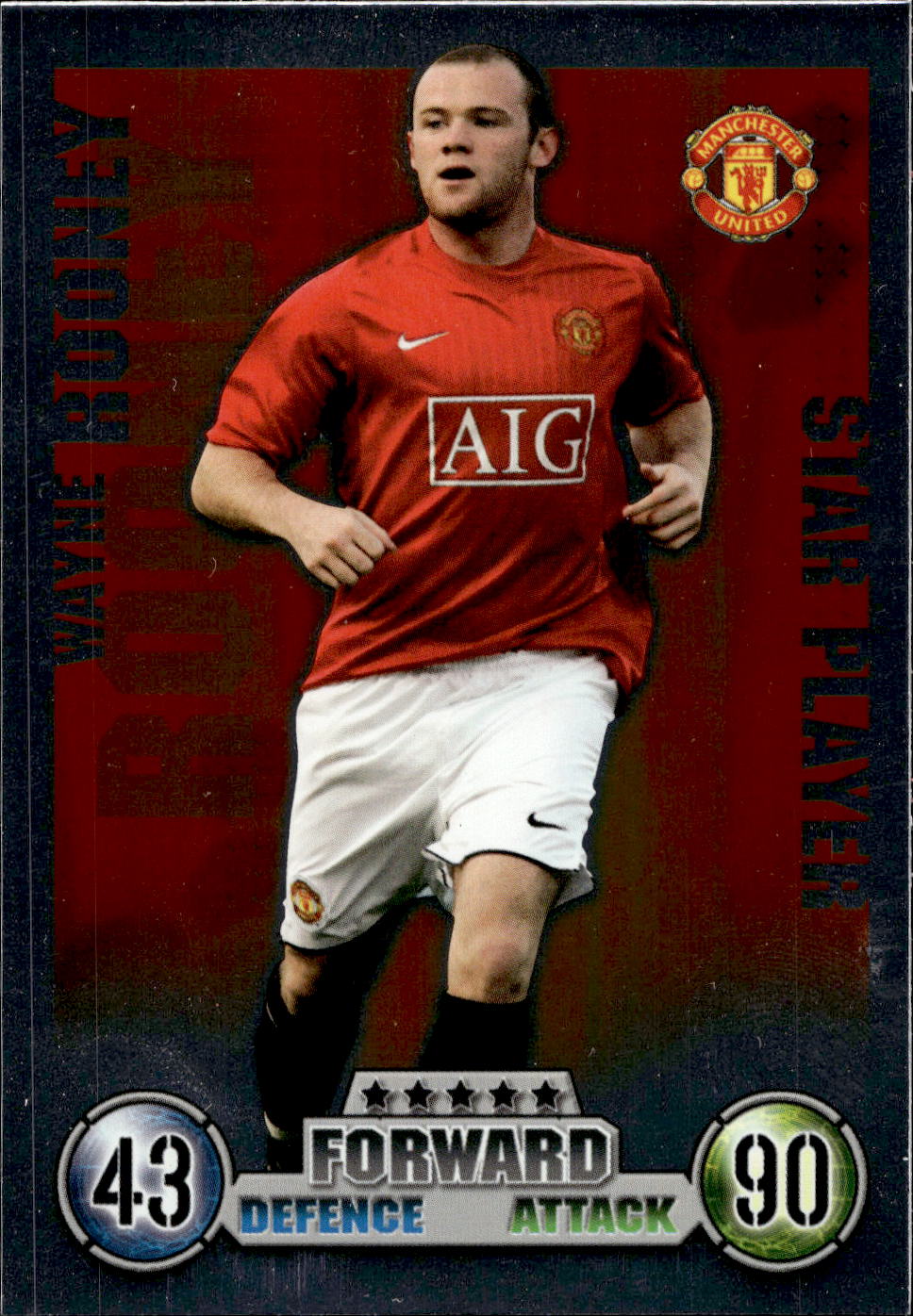 Premier League 2008